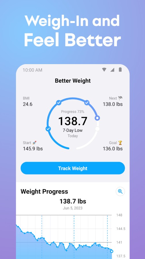 Weight Tracker, BMI Calculator
1
