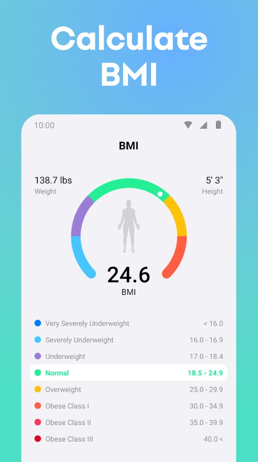 Weight Tracker, BMI Calculator
2