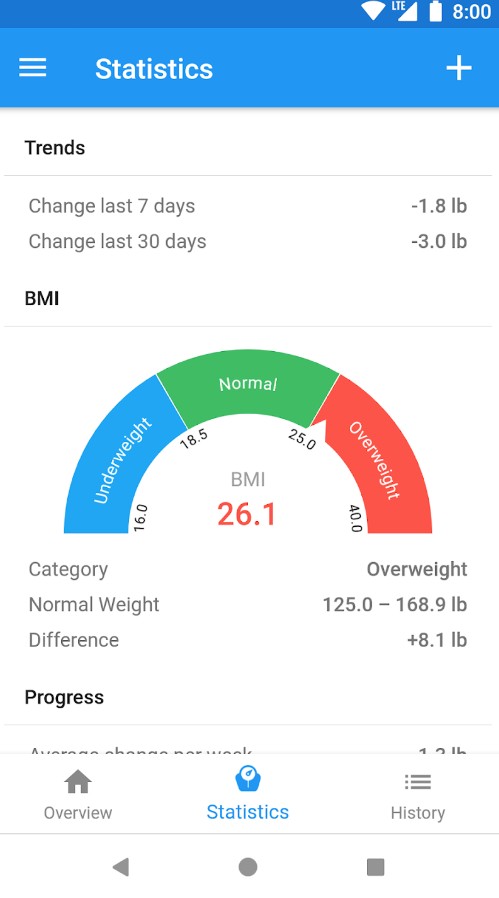 WeightFit2