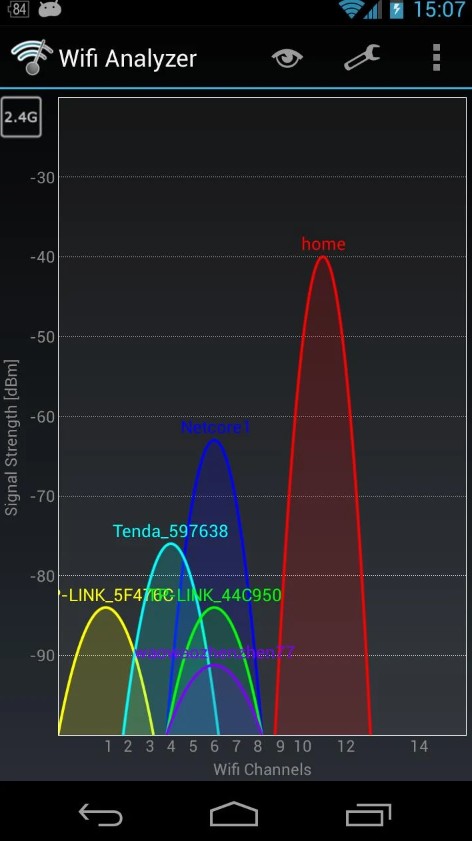 Wifi Analyzer
1