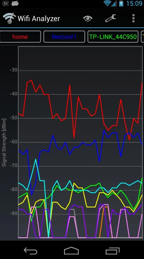 Wifi Analyzer
2