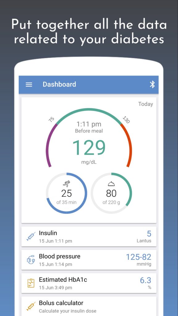 16 Best Diabetes Managing Apps For Android & IOS | Freeappsforme - Free ...