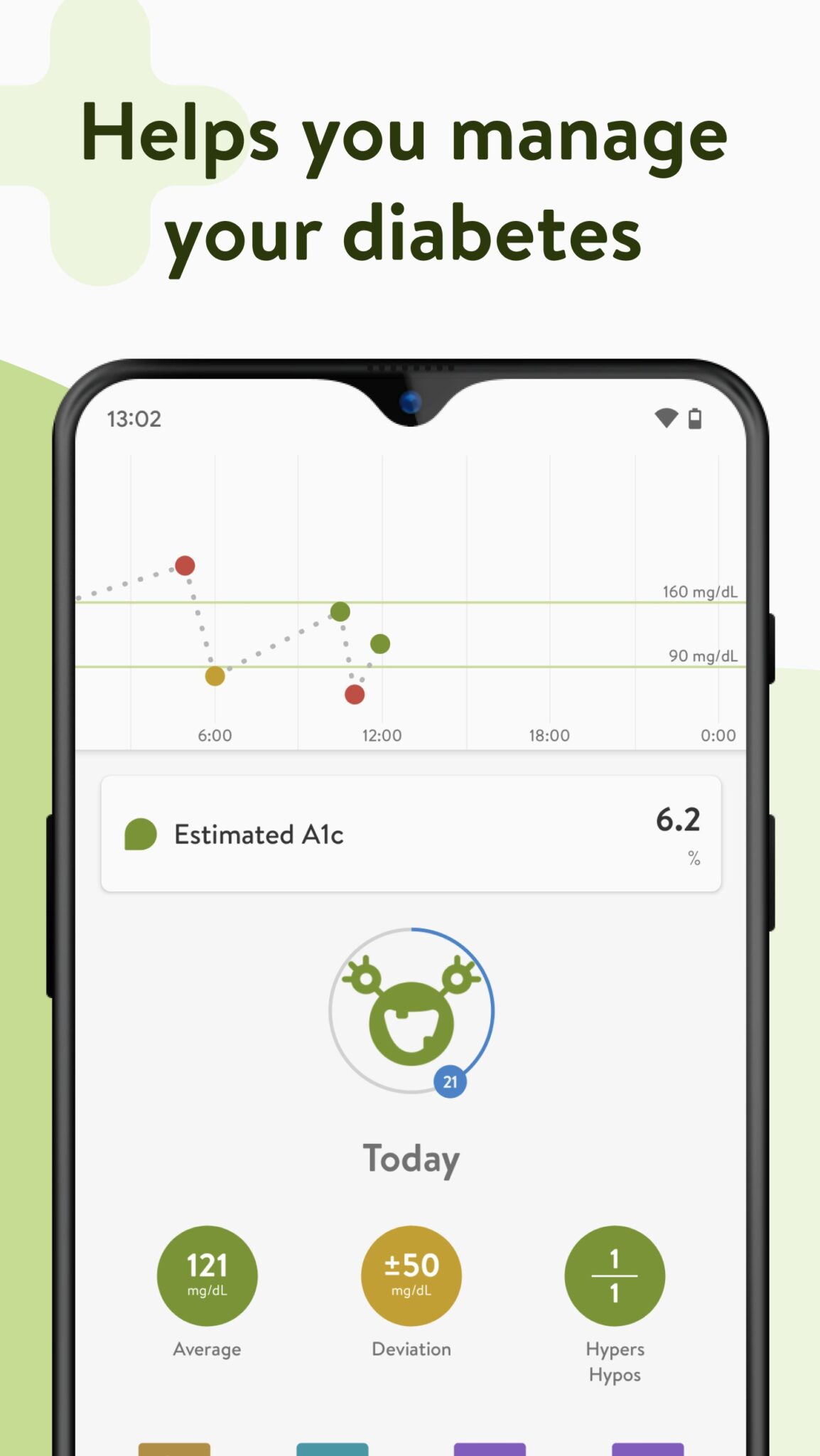 16 Best Diabetes Managing Apps for Android & iOS | Freeappsforme - Free ...