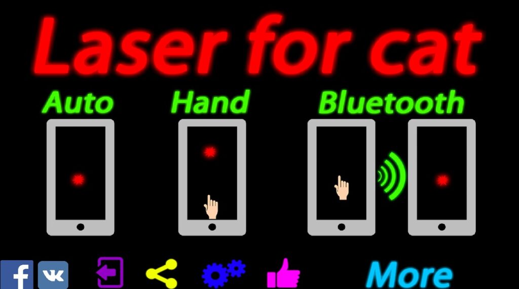 7 Laser Pointer Apps that Work on Android & iPhone Freeappsforme