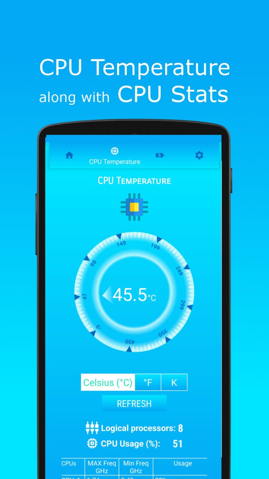 15 Best Apps to Check Room Temperature (Android & iOS) Freeappsforme Free apps for Android