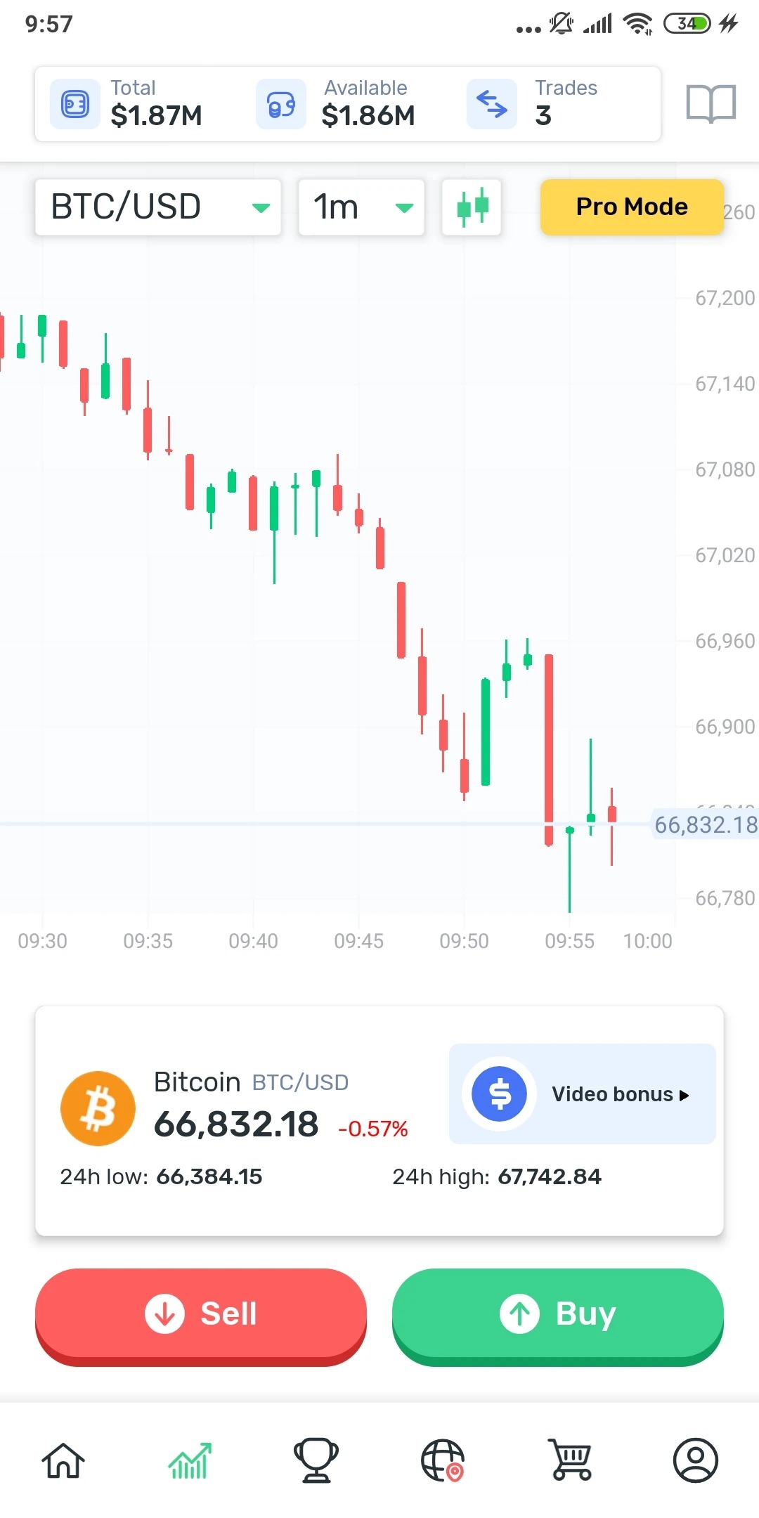 Cryptomania —Trading Simulator6