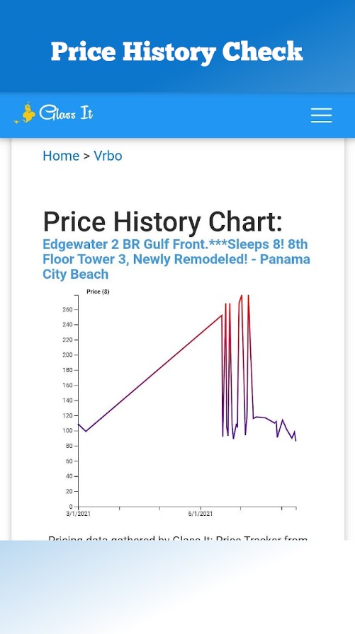 Price Tracker & Price History
2