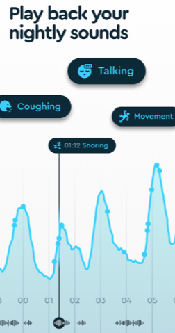 Sleep Cycle4