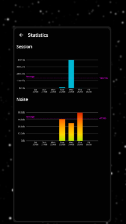 11 Free Snoring Recording Apps (Android & iOS) | Freeappsforme - Free ...