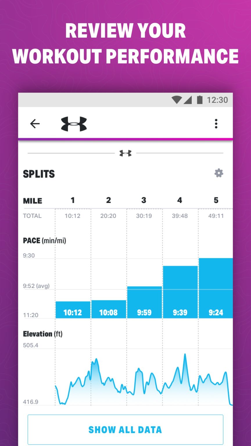 11 Free Group Step Challenge Apps (Android & iOS) | Freeappsforme ...