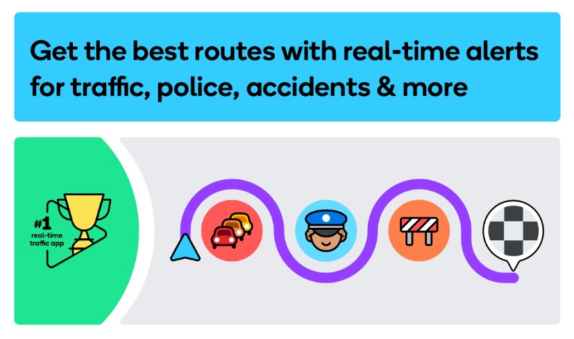 Waze Navigation & Live Traffic
