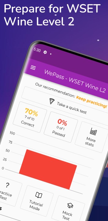 WePass WSET - Wine Level8