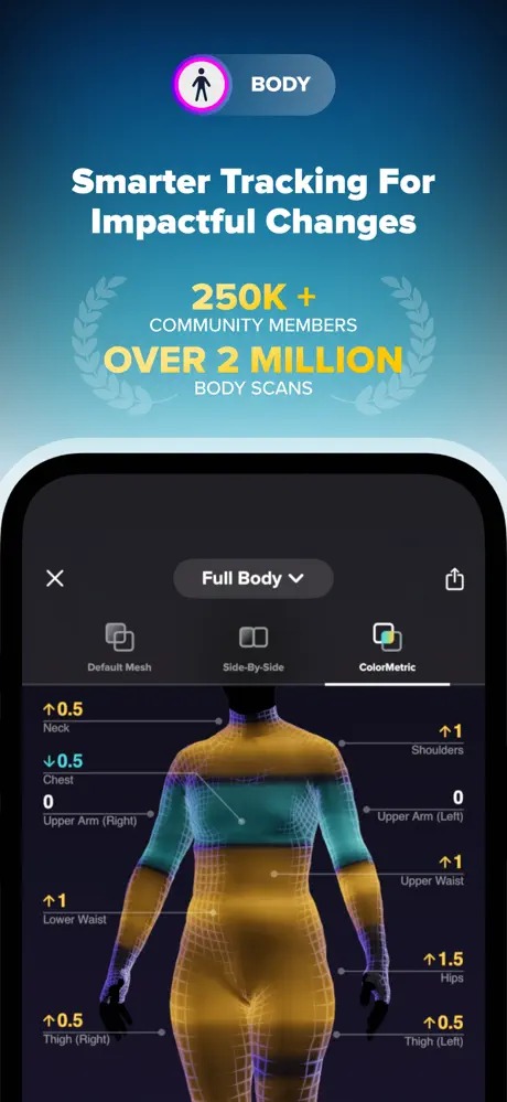 ZOZOFIT 3D Body Scanner9
