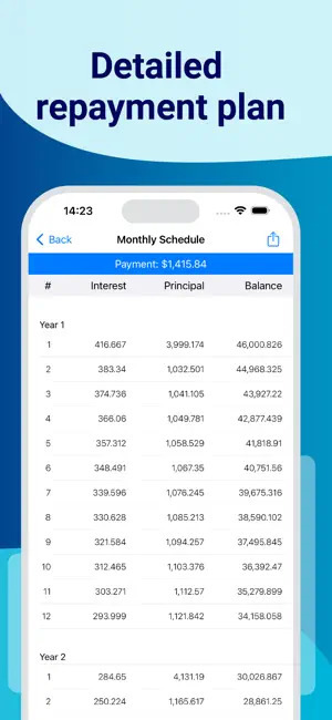 9 Free Loan Amortization Calculator Apps | Freeappsforme - Free apps ...