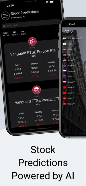 ai-stock-predictions1