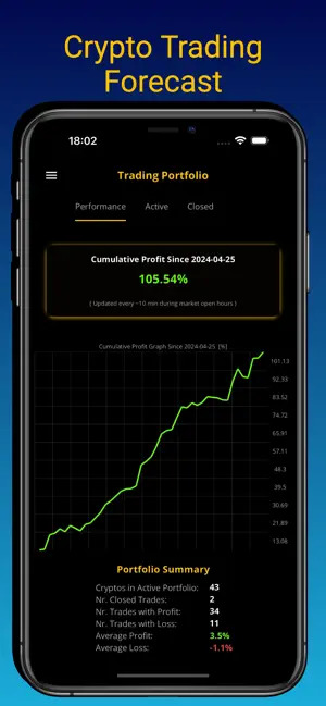 daily-crypto