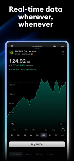 tradingview-screen1