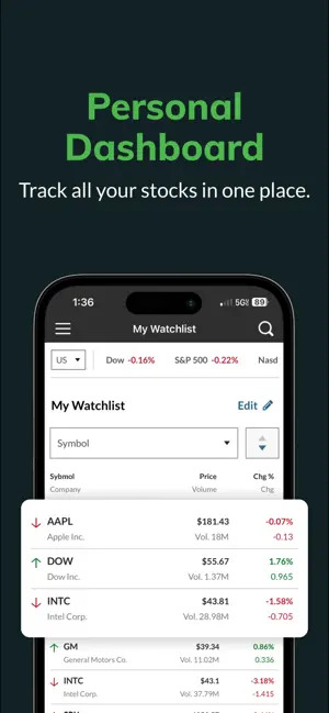 marketwatch-screen2