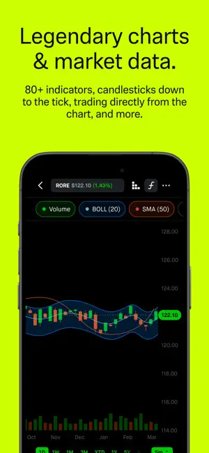 robinhood-screen1