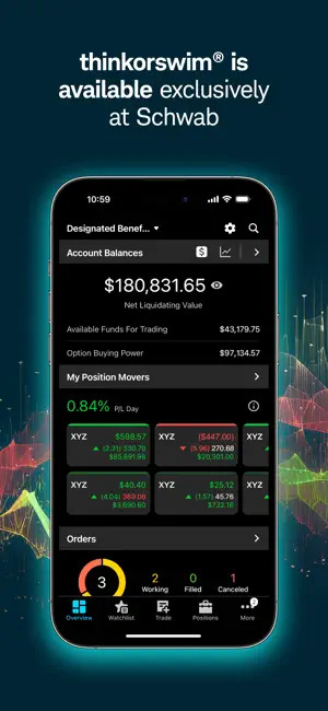 thinkorswim-screen1