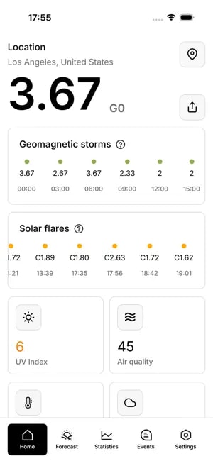 meteoweser-screen1