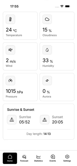 meteoweser-screen2