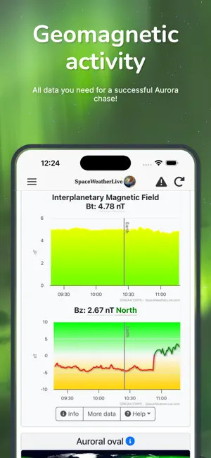 spaceweatherlive-screen1