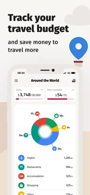 travelspend-screen1